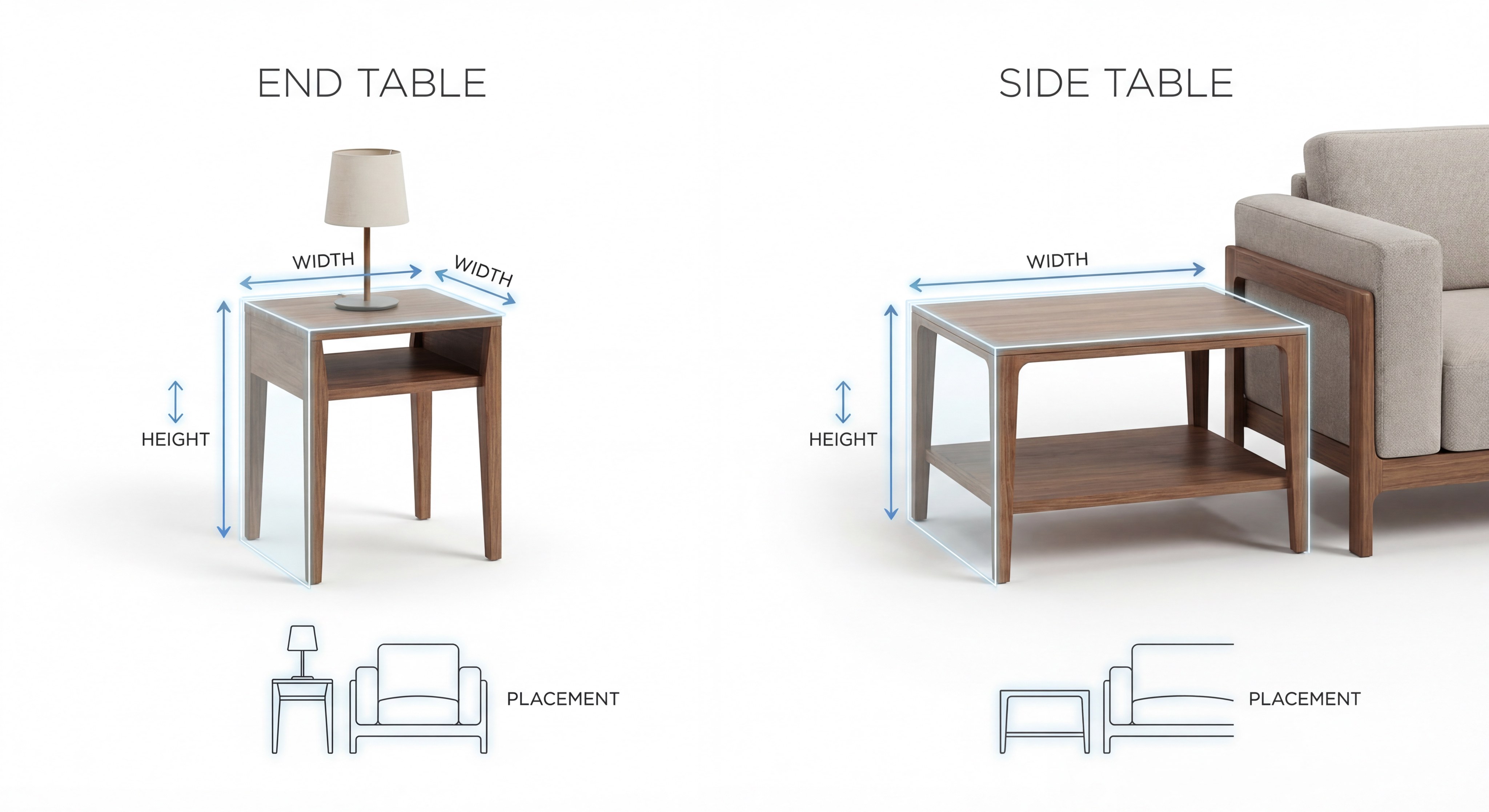 Furniture comparison chart graphic showing side and end tables