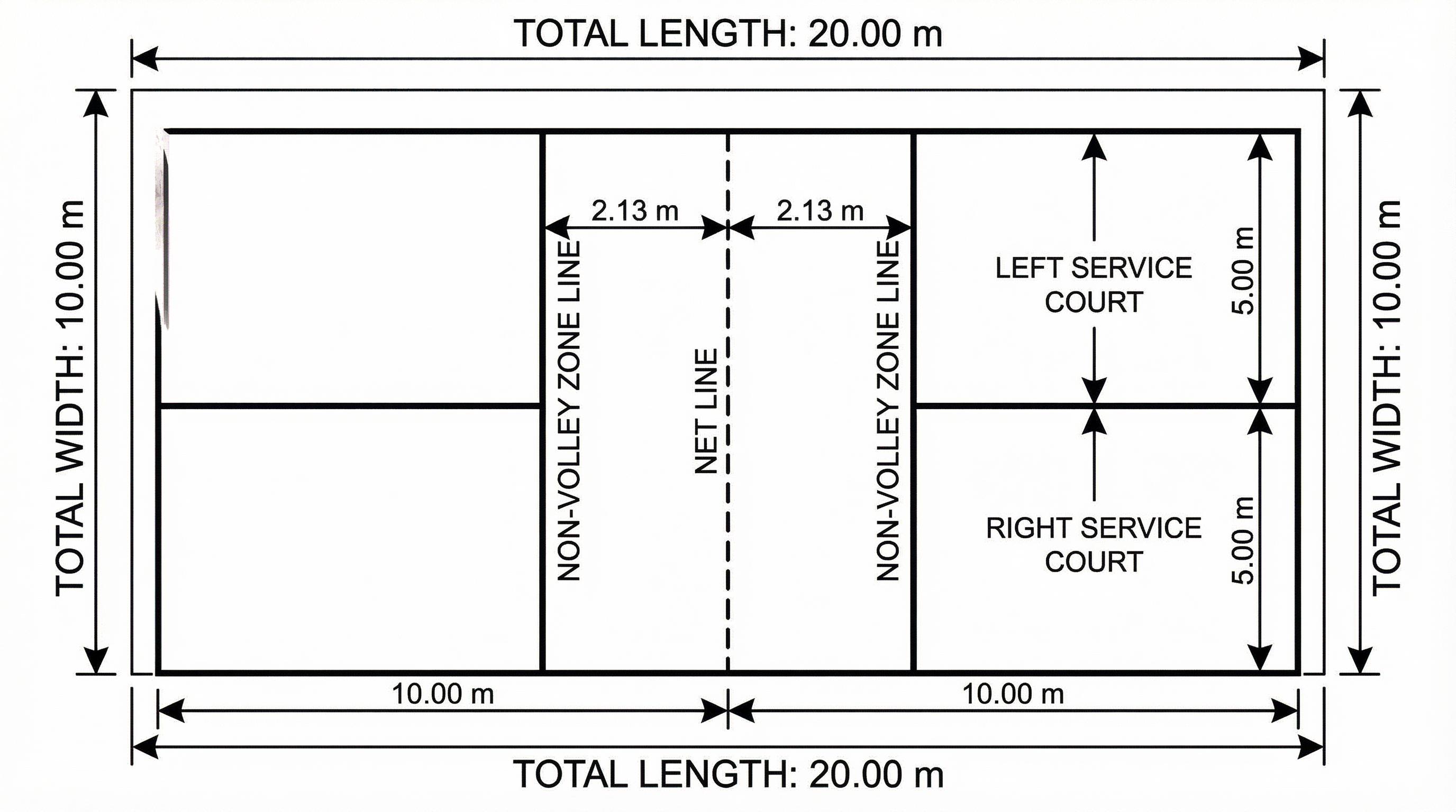 pickleball court technical diagram