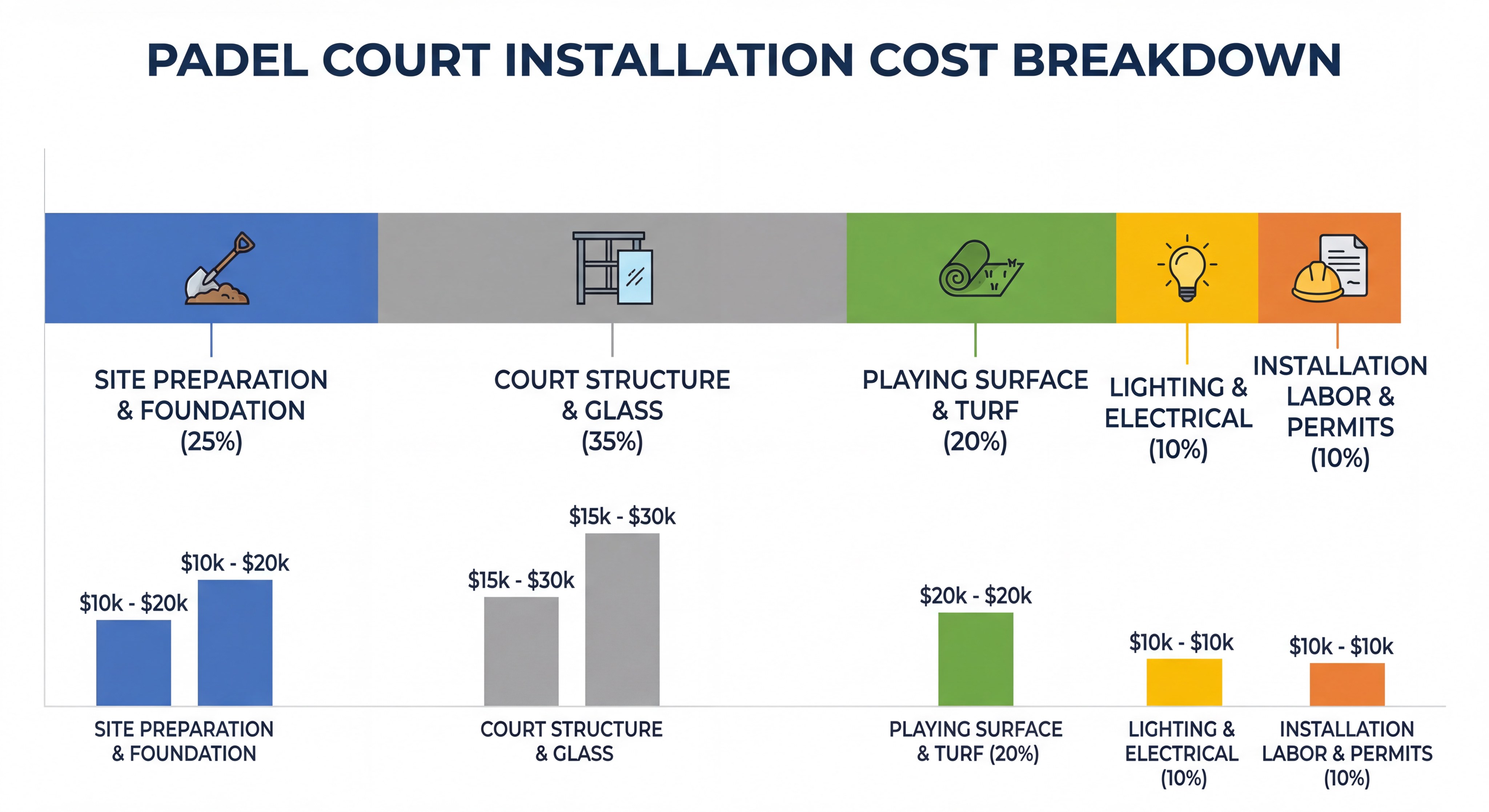 padel_court_installation_cost_breakdown_index_1.jpeg