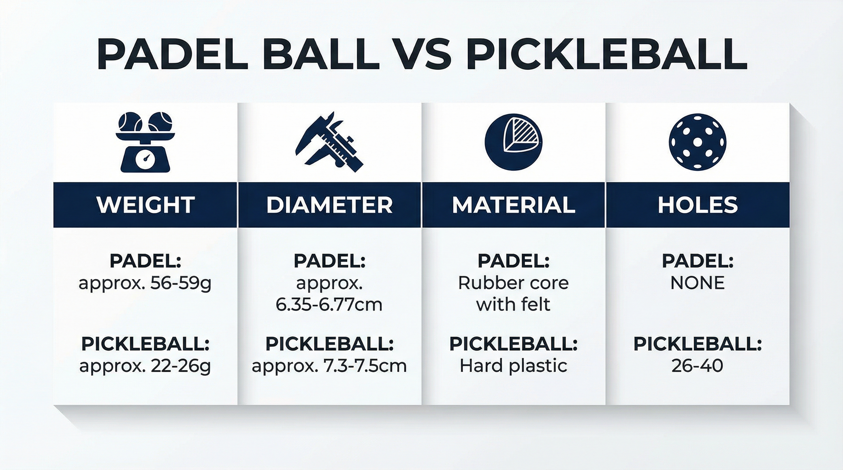 padel vs pickleball comparison