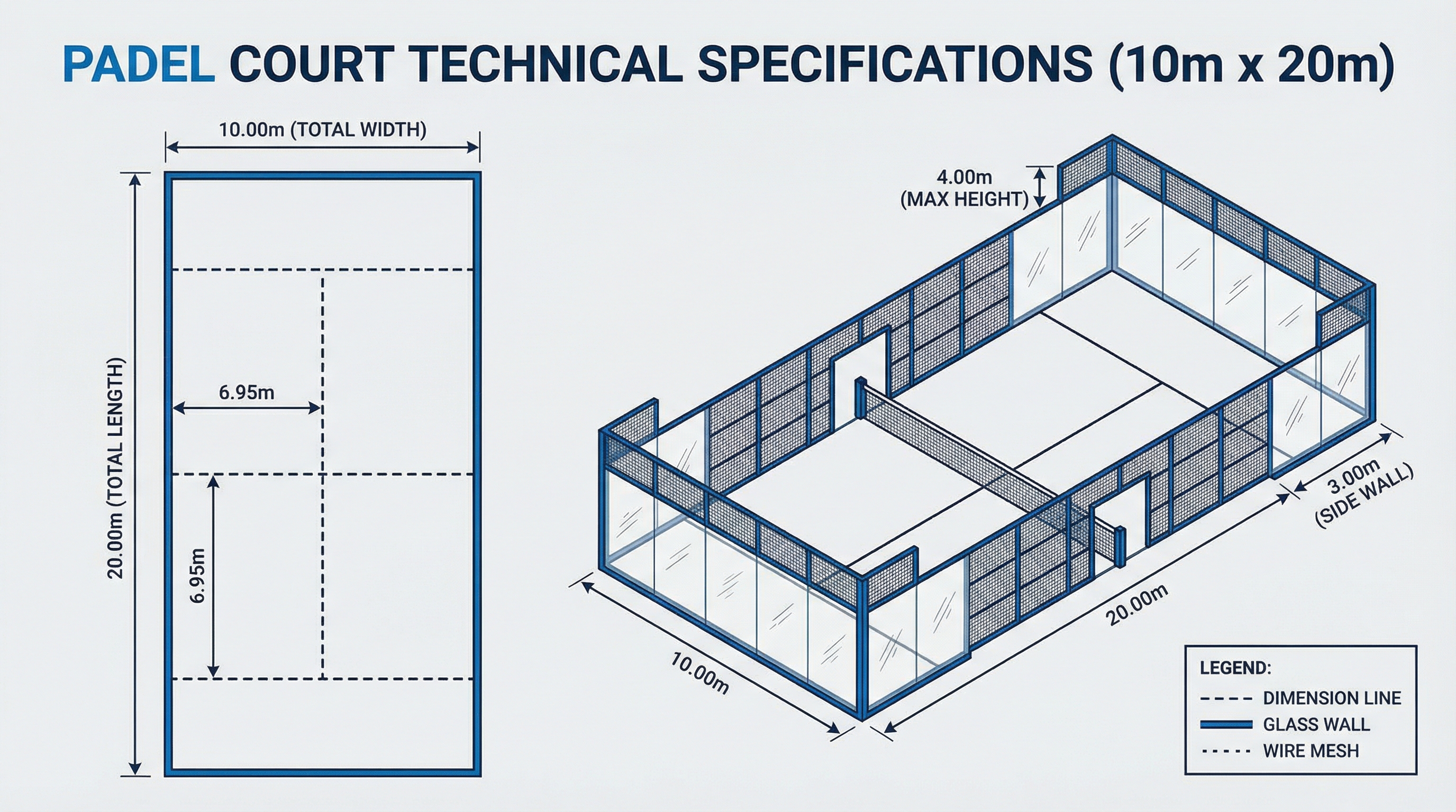 Standard padel court dimensions diagram