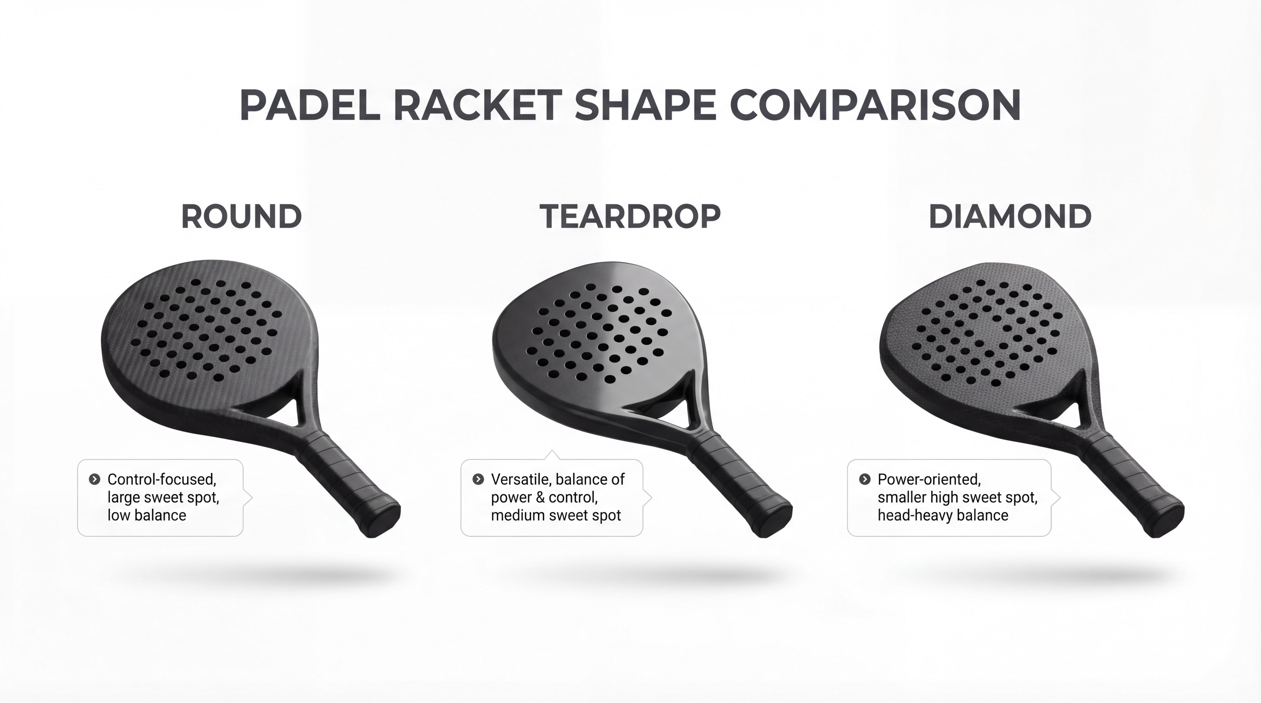padel racket shapes comparison