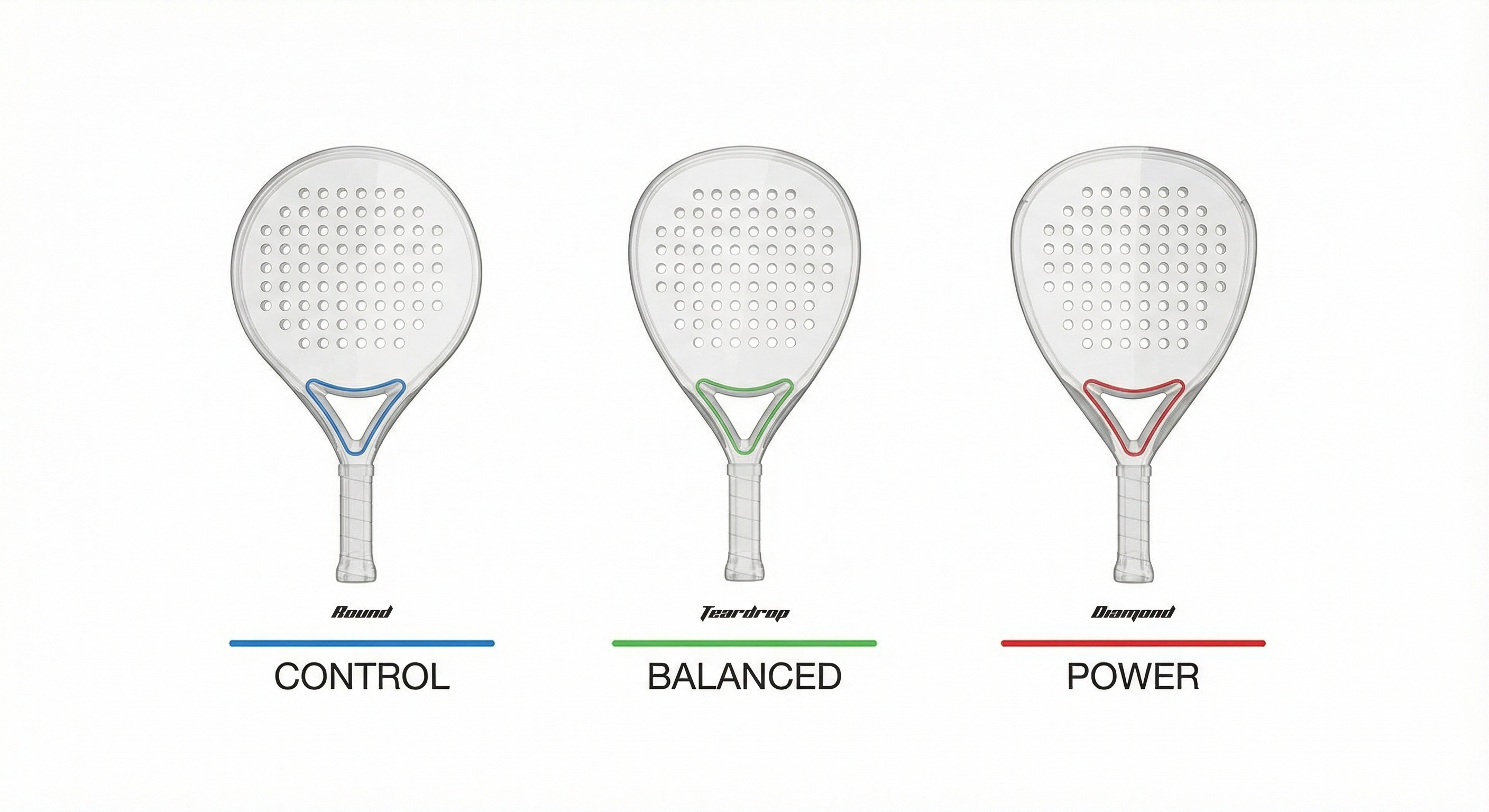 Close up of different padel racket shapes: round, teardrop, and diamond