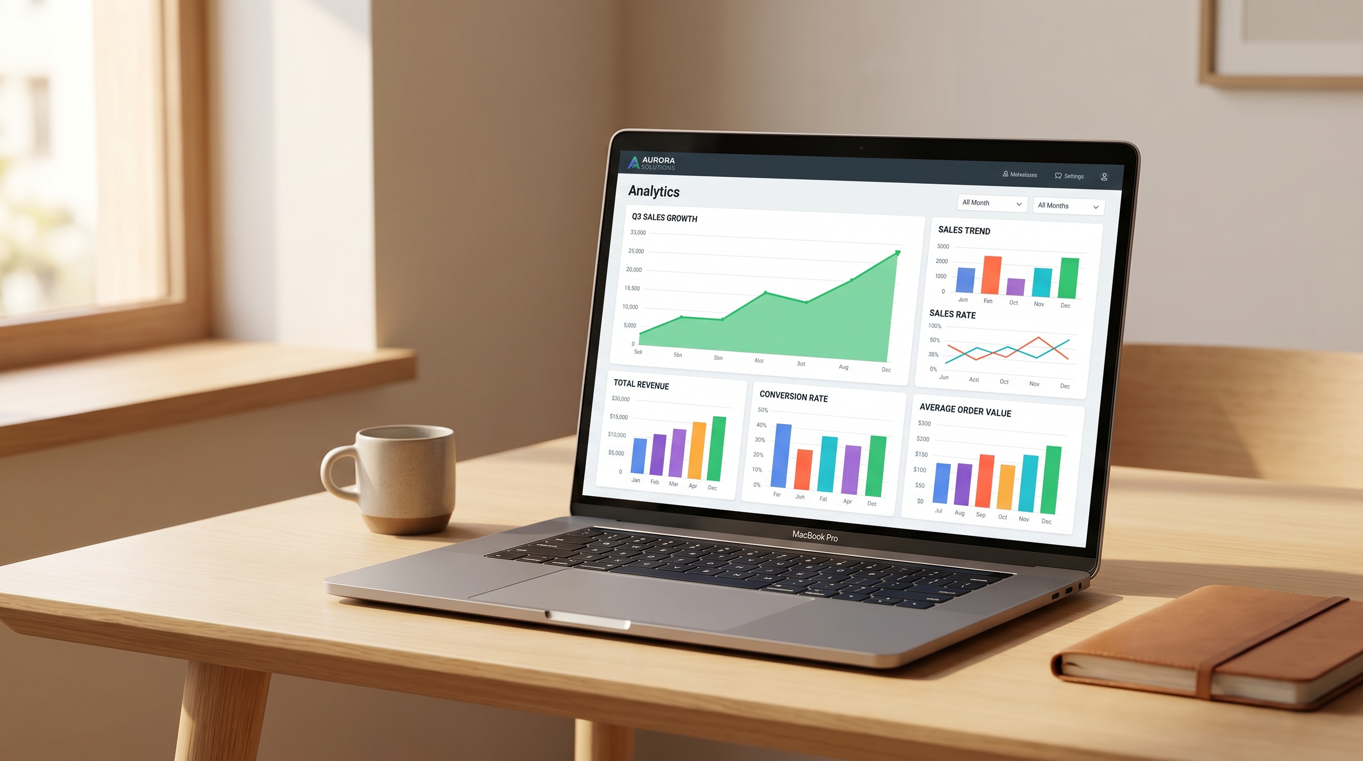 Premium Laptop Displaying E-Commerce Analytics Dashboard